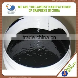 CNTs Nanocomposite Solutions Heat Cooling Coating Nano Coating thumbnail-1