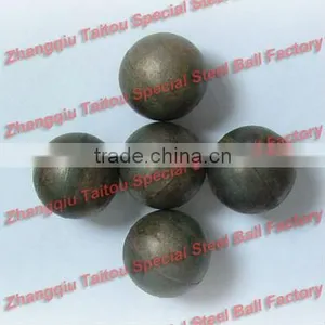 Svalbard and Jan Mayen Islands Grinding Steel Ball For Mining&Milling thumbnail-1