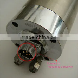Toauto 24000rpm 1.5kw Water Cooled ac Spindle Motor GDZ80-1.5B for Cnc thumbnail-3
