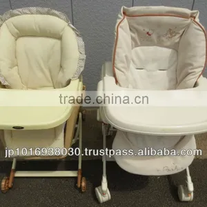 Used Baby in a Walker With Mixed Plastic Products Like Toys, Baby Items... by 40 FT HQ Container Exported From Japan TC-009-14 thumbnail-3