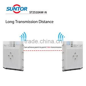 2.4GHz Stable Wireless Digital Wireless av Transmitter & Receiver thumbnail-3