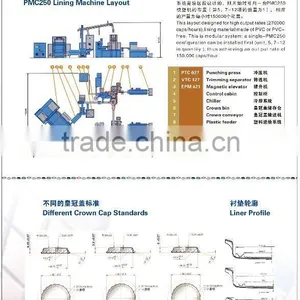 Crown Cap MachinePTC027 thumbnail-1