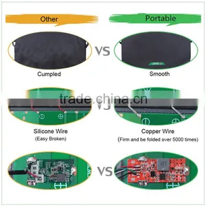 Foldable 13W Sunpower Solar Cell Portable Solar Charger for Cell Phone thumbnail-4