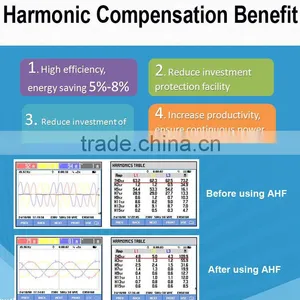 690V 400V 380V 50A 100A 150A Modular Design IGBT Based Cabinet Type Free Parallel Active Power Harmonic Filter thumbnail-5