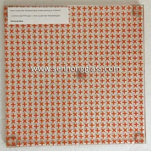 Silk Printing Glass thumbnail-1