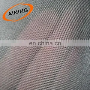 Agricultural Anti Insect Net Greenhouse for Sale thumbnail-3