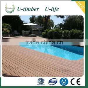Discount High Quality Wpc Composite Covering Board thumbnail-1