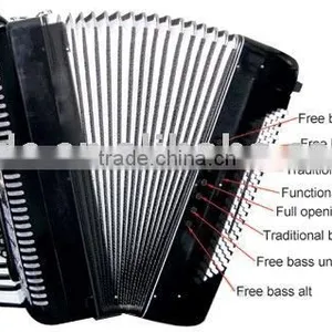 Accordion thumbnail-1