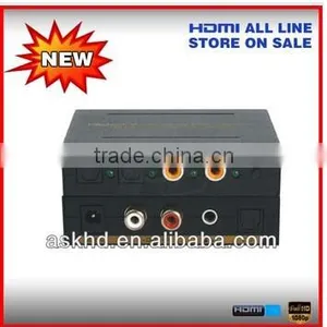 SPDIF/Toslink Switcher With Headphone Amplifier Output thumbnail-1