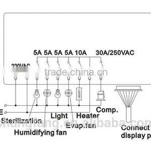 Color Special Temp Humidity Control Wine Cooler Touch Screen Thermostat SF-548 thumbnail-5