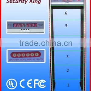 Security Walkthrough Metal Detector Gate (XST-AP2) thumbnail-1