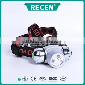 Alloy Material Anti-rain Rechargeable IP57 LED Explosion Proof Headlamp for Camping thumbnail-1