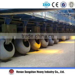 Ceramsite Sand Plant Used for Producing New Type Refractory and Building Material thumbnail-1