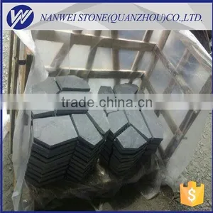 Black Slate Tiles for Roof Tiles and Wall Tiles thumbnail-1