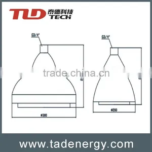 70W LED Explosion Proof Light thumbnail-3