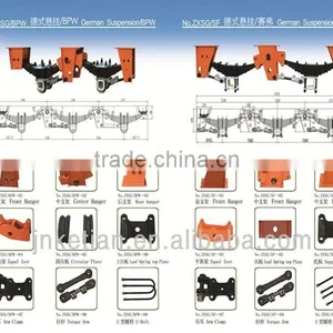 Steel U Bolt for Semi Trailer thumbnail-1