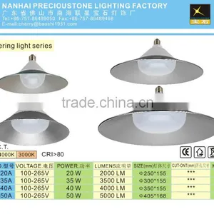 High Power Outdoor Engineering 100 Watt Led Flood Light Tech Box thumbnail-5