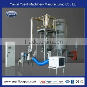 Hot Sale Electrostatic Powder Coating Equipment thumbnail-2