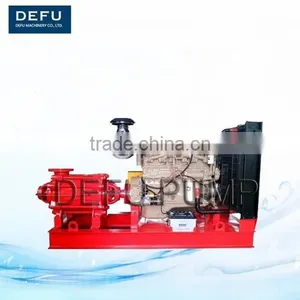 ISW Series Horizontal Single Stage Centrifugal Pump thumbnail-5