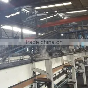 2017 Made in China Clay Sand Casting Machine Production Line thumbnail-5
