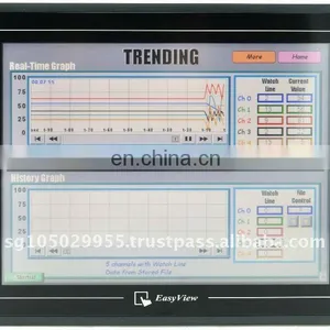 HMI(Human Machine Interface)10.4