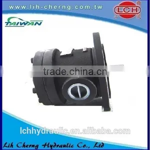 Hydraulic Mini Rotary Sliding Vane Pump thumbnail-6