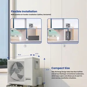YUJU Brand 16/18 SEER2 Side Discharge Air Handler Refrigeration Outdoor Unit R454B Air Conditioner Ducted Split Unit DC Room thumbnail-4
