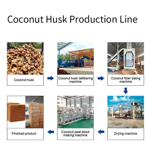 Heavy Duty Palm Fiber Baler Machine Automatic Hydraulic Coconut Shell Fiber Briquette Press Recycling Equipment EPC thumbnail-5