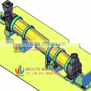 Professional Rotary Coal Drying Oven thumbnail-6