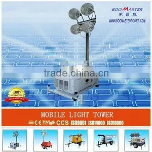 Small Tower Light thumbnail-1
