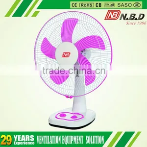 16inch High Quality Orient Table Fan Price thumbnail-4