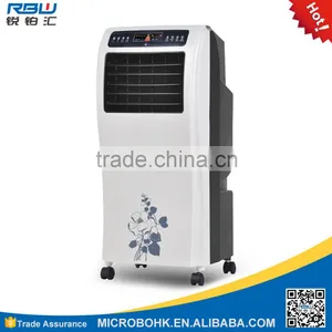 Evaporative Low Voltage Water Air Cooler Spare Parts thumbnail-1