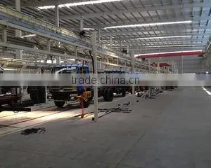 CLW Heavy Industry Co., Ltd. company overview - view 1 thumbnail