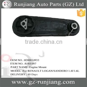 New Products!! OEM NO.8200014933 Auto Manual Transmission Mounting for RENAULT LOGAN/SANDERO 1.4l/1.6L 2004-2012 Quality Choice thumbnail-2