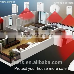 Hottest Popular KERUI hd 1080p ip Camera With 2million Pixel CMOS,supports Wifi IP Camera for Alarm System thumbnail-1