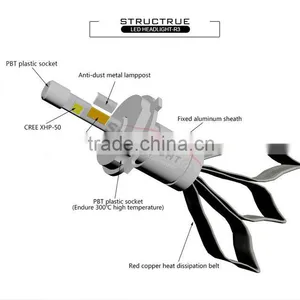 SpeedLight New Arrival R3 40W 4800LM Car H4 LED Headlight Bulbs thumbnail-5