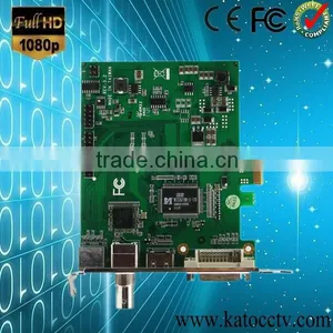 HDMI Digital Camera Usb Grabber Frame Grabber With Y/Pb/Pr AV S-Video RCA Output thumbnail-2
