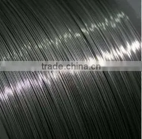 Zr702(R60702) Zirconium Wire With Best Price thumbnail-1