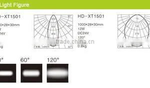 LED Linear Light HD-XT1501 thumbnail-5