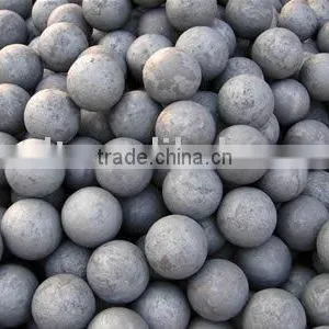 Gringing Media Ball thumbnail-1