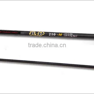 Ilure Wholesale 2 Section High Carbon Spinning Fishing Rod thumbnail-5