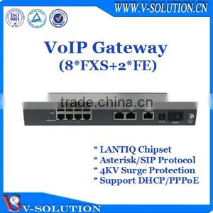 High Performance 8FXS+2FE VoIP Gateway Asterisk/SIP Gateway for FTTB/FTTO Solution Made in China thumbnail-1