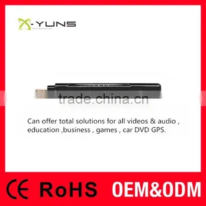 RT1185 2.4G TV Dongle 1080p Miracast DLNA Airplay WiFi Display Receiver Supports 5G WiFi Compatible With IOS9 Android thumbnail-4