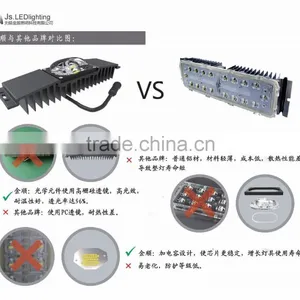 30W Eco-friendly High Luminous Led Street Light Module(LD-MZ-103-7-036) thumbnail-6