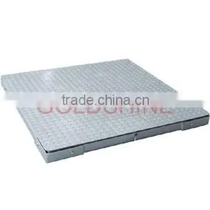 Electronic Floor Scale thumbnail-1