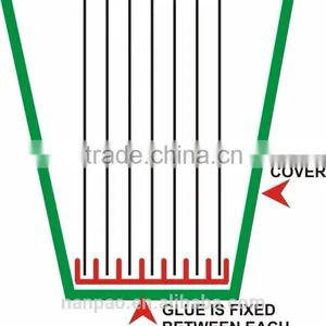 Hot Melt Adhesive for Bookbinding for Printing Industry thumbnail-4