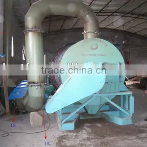 Chicken Manure Dryer -86-18937147705 thumbnail-1