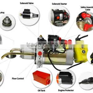 Competitive Gear Pump Hydraulic Equipment Manufacturers thumbnail-1