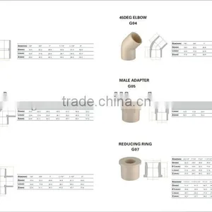 ASTM 2846 CPVC FITTINGS PIPES FOR HOT WATER SUPPLY thumbnail-2