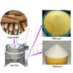 Full Stainless Steel Garri Frying Machine thumbnail-1